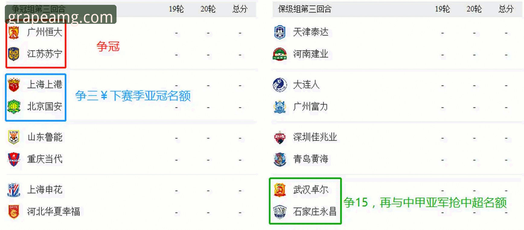 中超第9轮京城激战深度评测：玉昆3-3国安的足球魅力在新葡萄8883平台全面体验